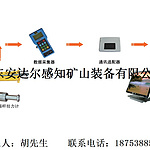 锚杆初锚力锚固力检测