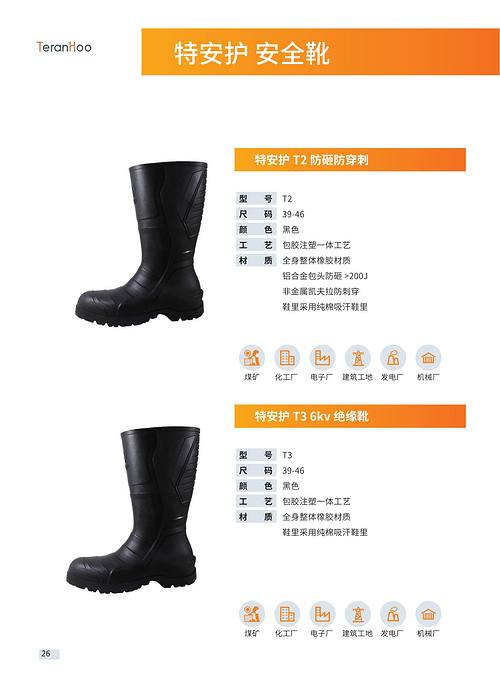 安全靴